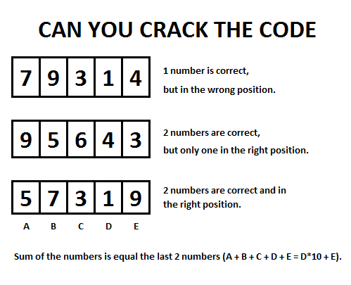 Joining Joinpd Using a 5-digit Code